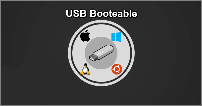 Ve cómo ⭐ HACER una Memoria / Pendrive USB BOOTEABLE ✅ con uno o varios archivos ISO de sistemas operativos, FÁCIL y de forma GRATIS.