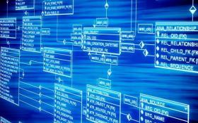 gratuito mysql