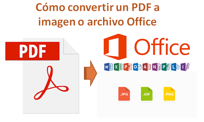 Aprende a ⭐ CONVERTIR tu archivo PDF ✅ a un archivo de IMAGEN (JPG O PNG), o cualquier ARCHIVO OFFICE como Word, Excel, PowerPoint, etc. ⭐