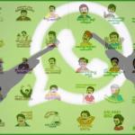 ¿Buscas stickers gratis de WhatsApp de famosos, amor, animales, navidad o algún otro? ⭐ ENTRA AQUÍ ⭐ y descarga el mejor pack de stickers para WhatsApp.